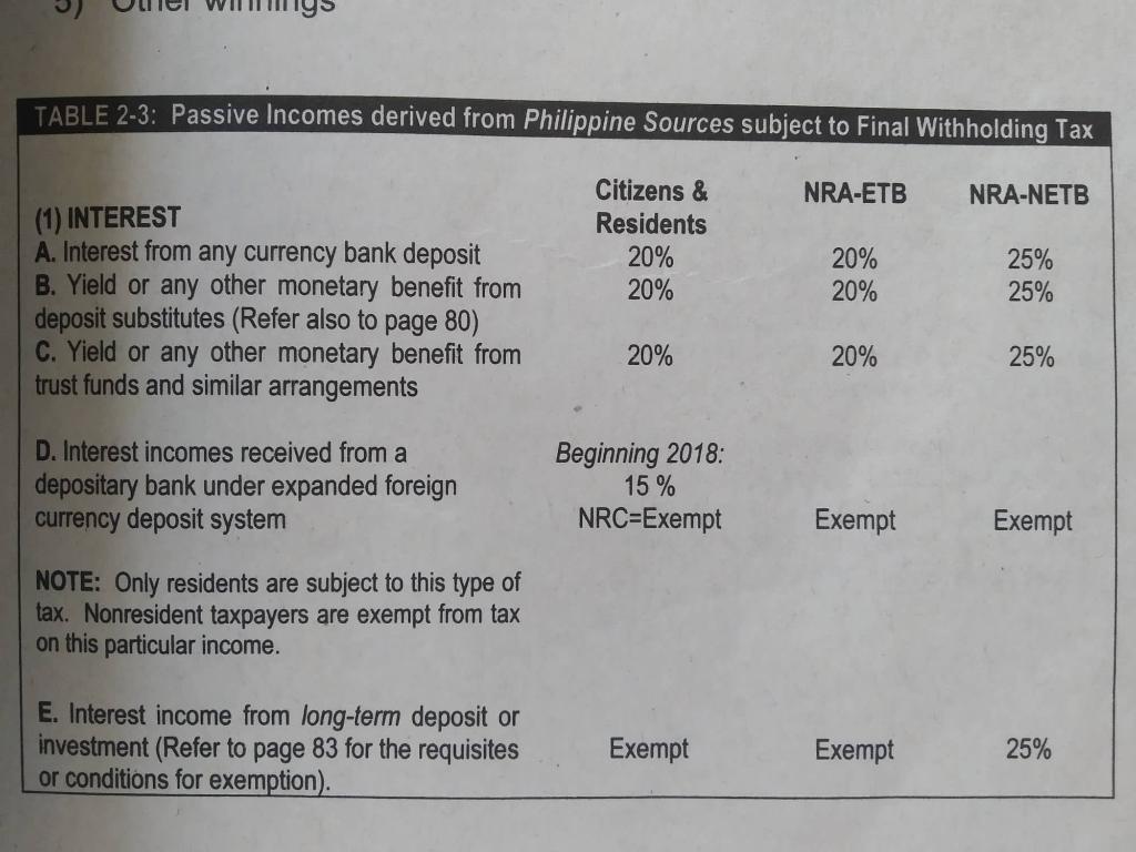 Expanded Withholding Tax Table 2018 Philippines | Brokeasshome.com