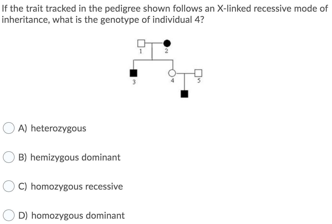 Solved If the trait tracked in the pedigree shown follows an | Chegg.com