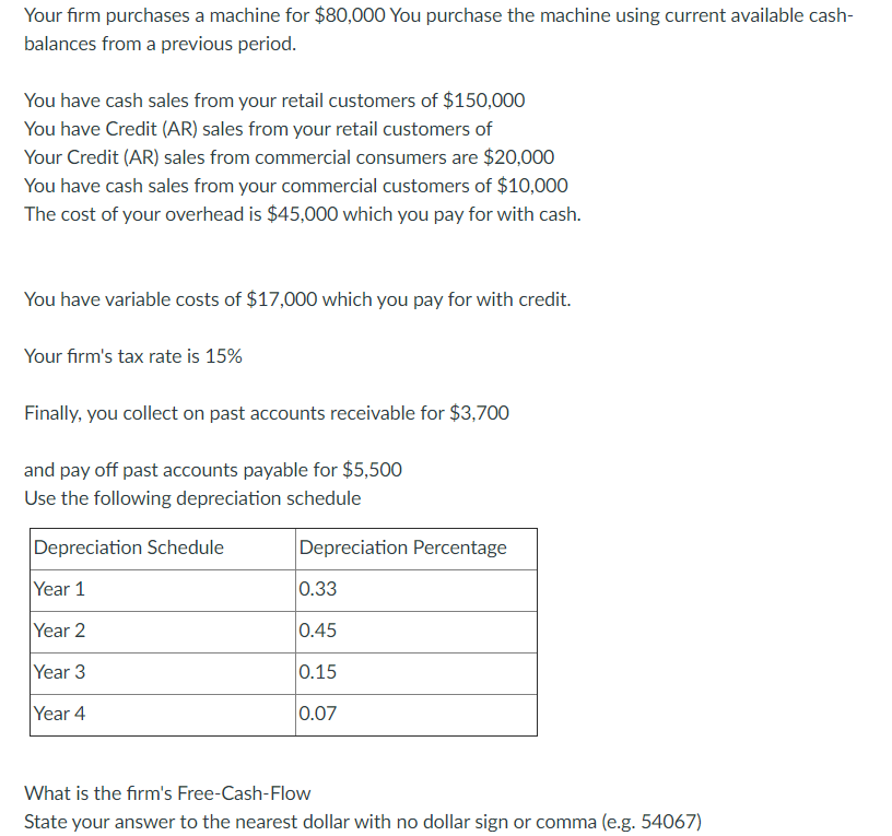 Solved Your firm purchases a machine for $80,000 You | Chegg.com