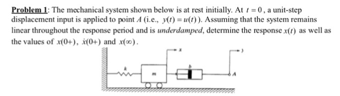 Solved Problem 1: The mechanical system shown below is at | Chegg.com