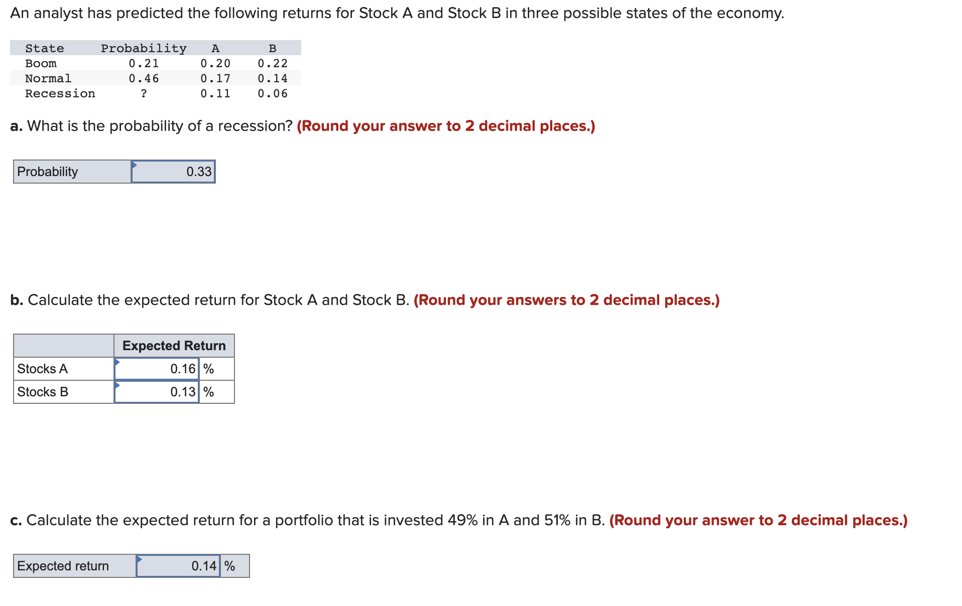 Solved A. What Is The Probability Of A Recession? (Round | Chegg.com