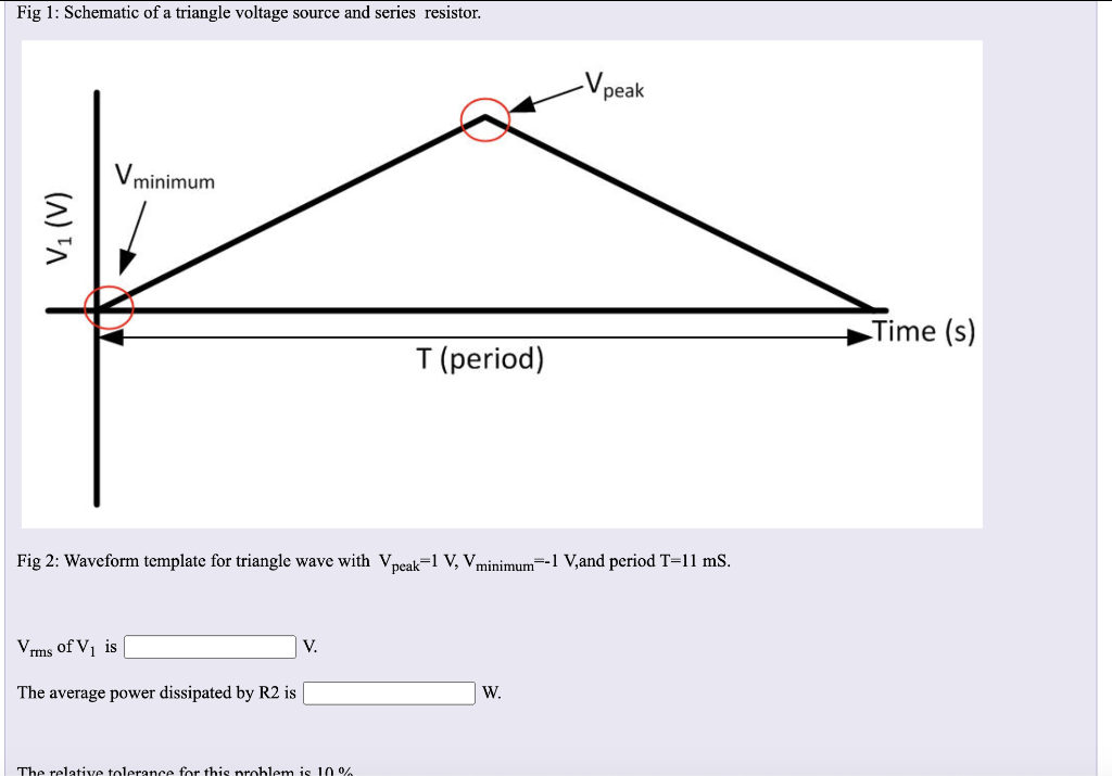 Solved The circuit shown below has a triangle wave | Chegg.com
