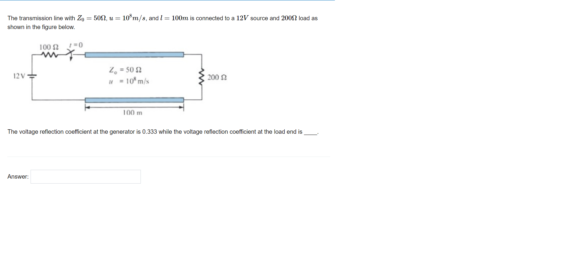 Solved The transmission line with Z0=50Ω,u=108 m/s, and