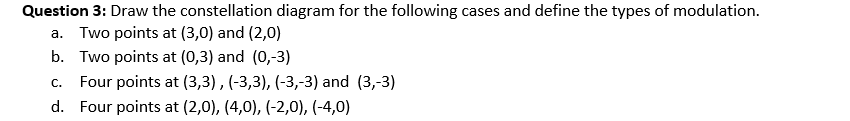 Solved Question 3: Draw the constellation diagram for the | Chegg.com