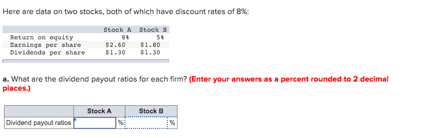 Solved Here are data on two stocks, both of which have | Chegg.com