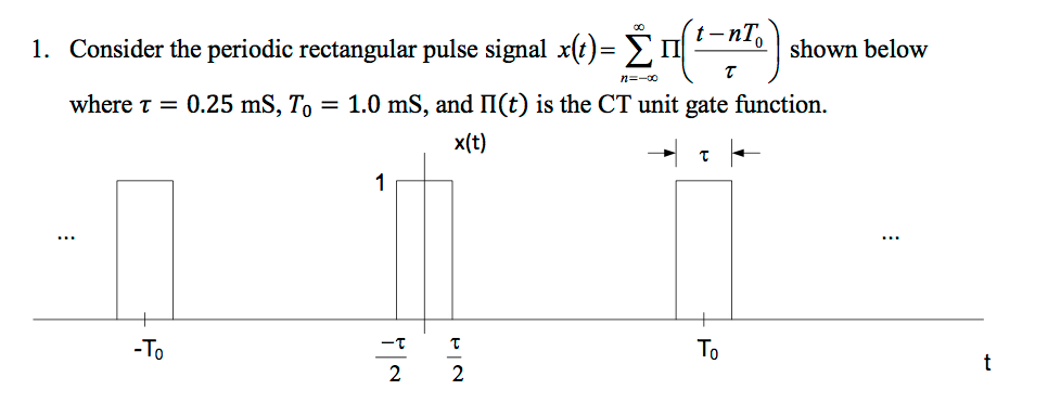 Solved 1. Consider the periodic rectangular pulse signal | Chegg.com
