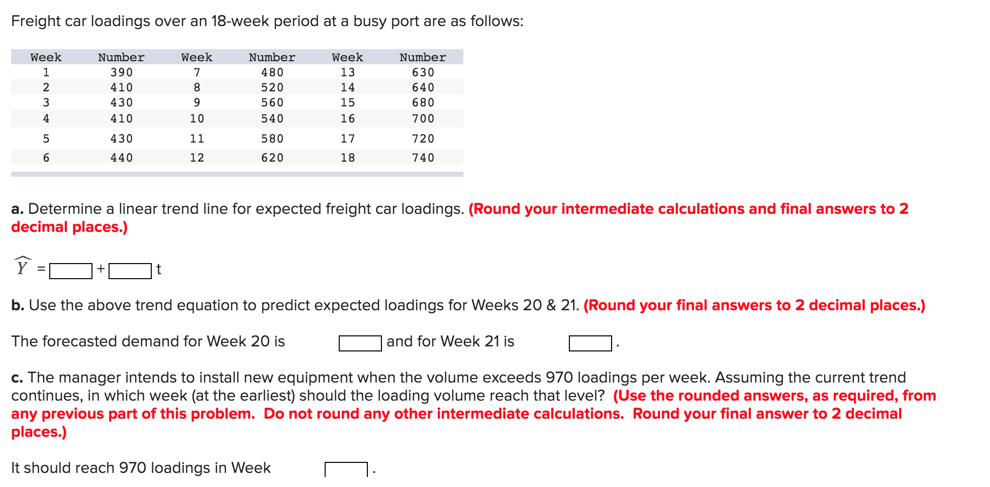 Solved Freight car loadings over an 18week period at a busy