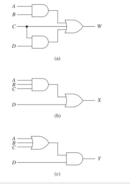 A B W D (a) X D (b) Y D (c) A B C z D (d) C5–1. | Chegg.com