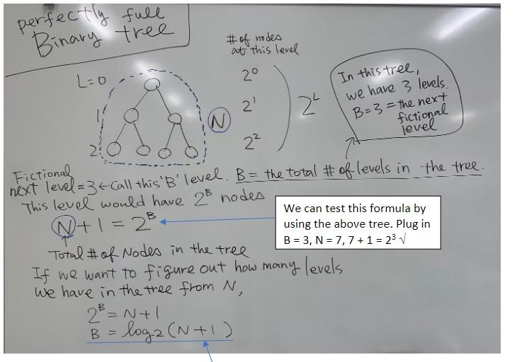 The following shows how to figure out the total | Chegg.com