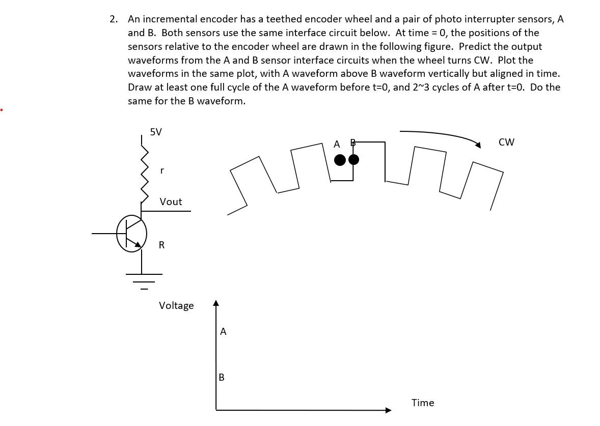 2. An incremental encoder has a teethed encoder wheel | Chegg.com
