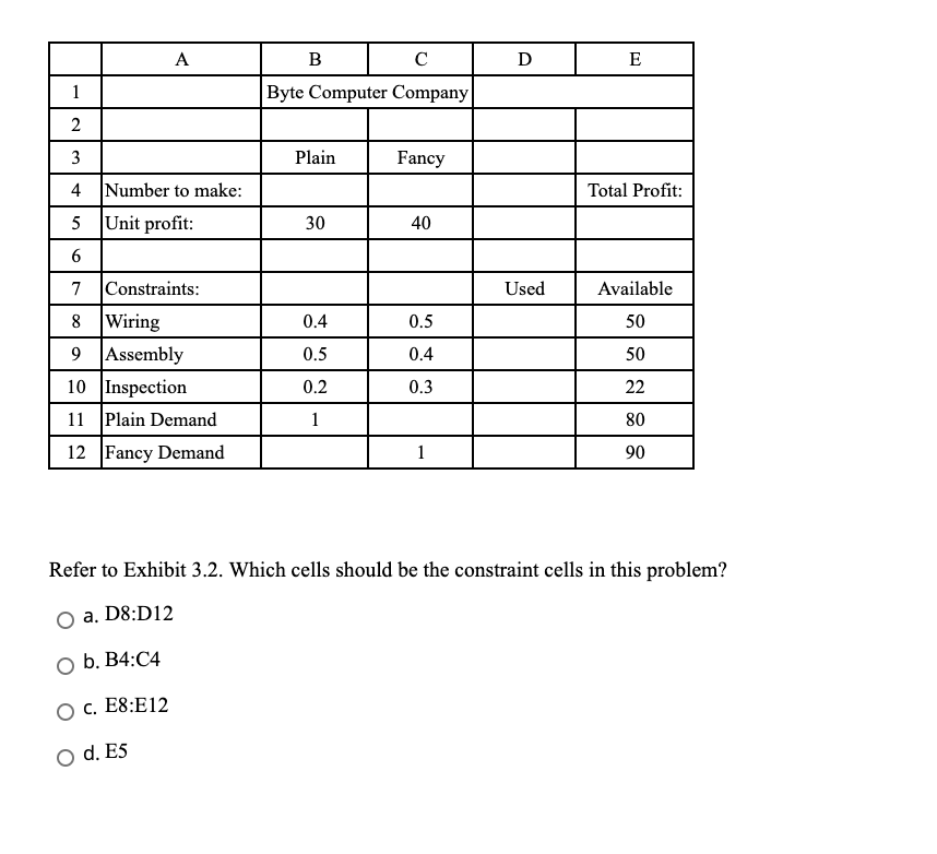 Solved Exhibit 3.2 The following questions are based on this | Chegg.com