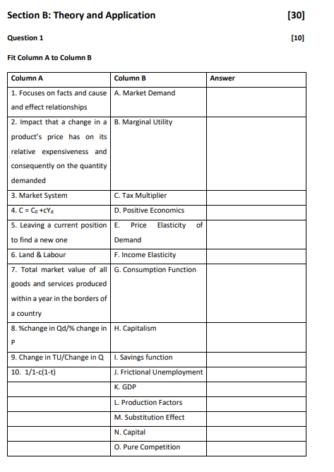 Solved Section B: Theory And Application Question 1 Fit | Chegg.com