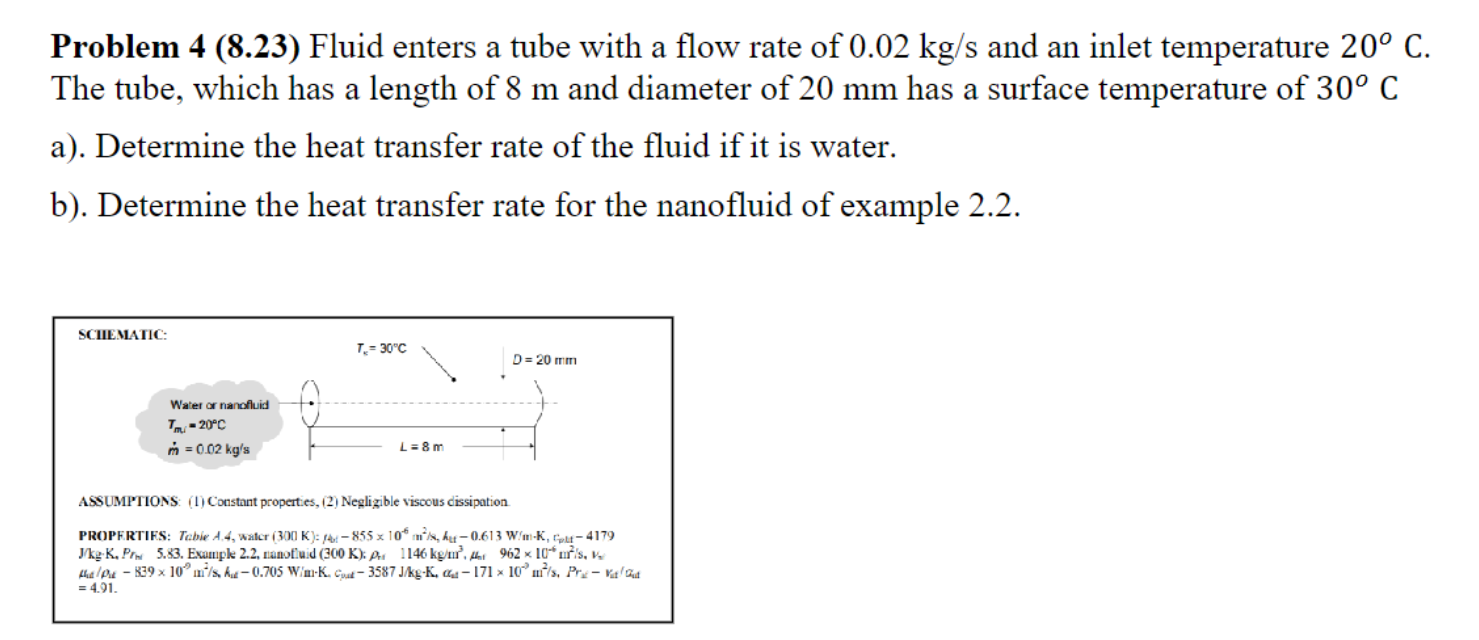Solved Problem 4 (8.23) Fluid enters a tube with a flow rate | Chegg.com