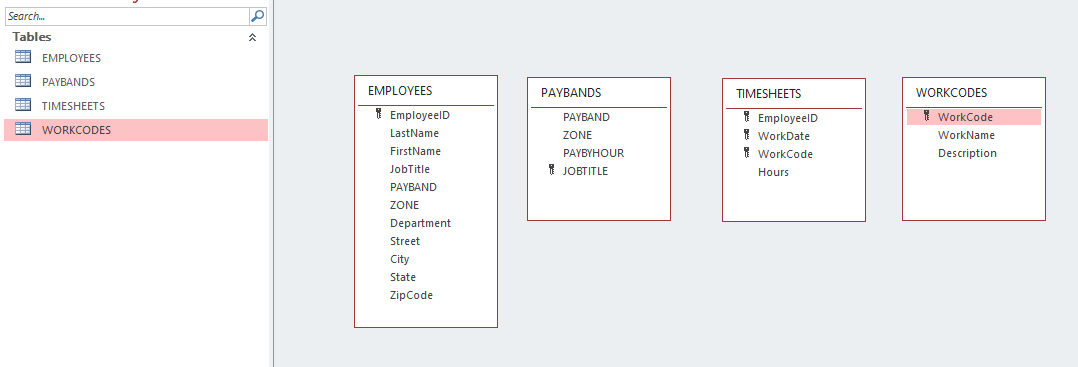 Solved Create the following queries using the names shown | Chegg.com