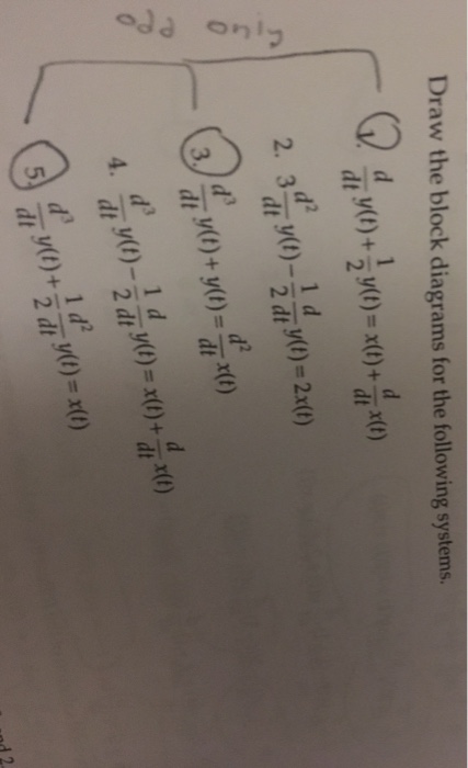 Solved Draw the block diagrams for the following systems. de | Chegg.com