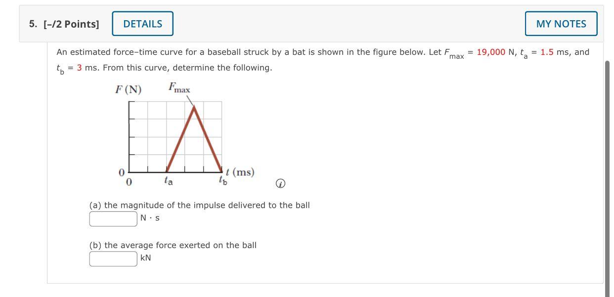 Solved An Estimated Force Time Curve For A Baseball Struck