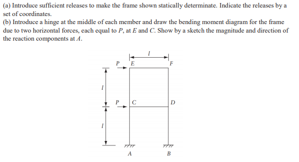 Solved (a) Introduce sufficient releases to make the frame | Chegg.com