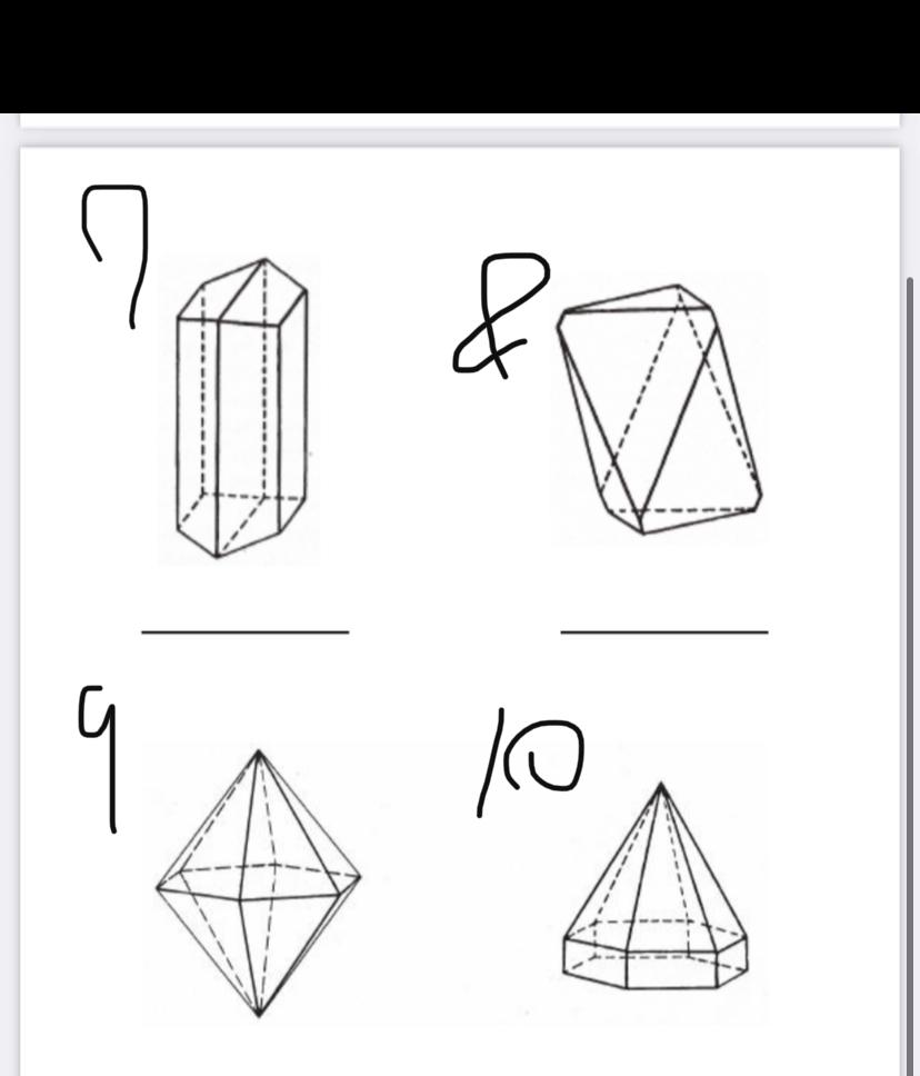 Solved Look at the given shape and represent one of the | Chegg.com