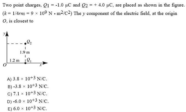 Solved Two Point Charges, Q1 = -1.0 UC And Q2 = + 4.0 MC, | Chegg.com