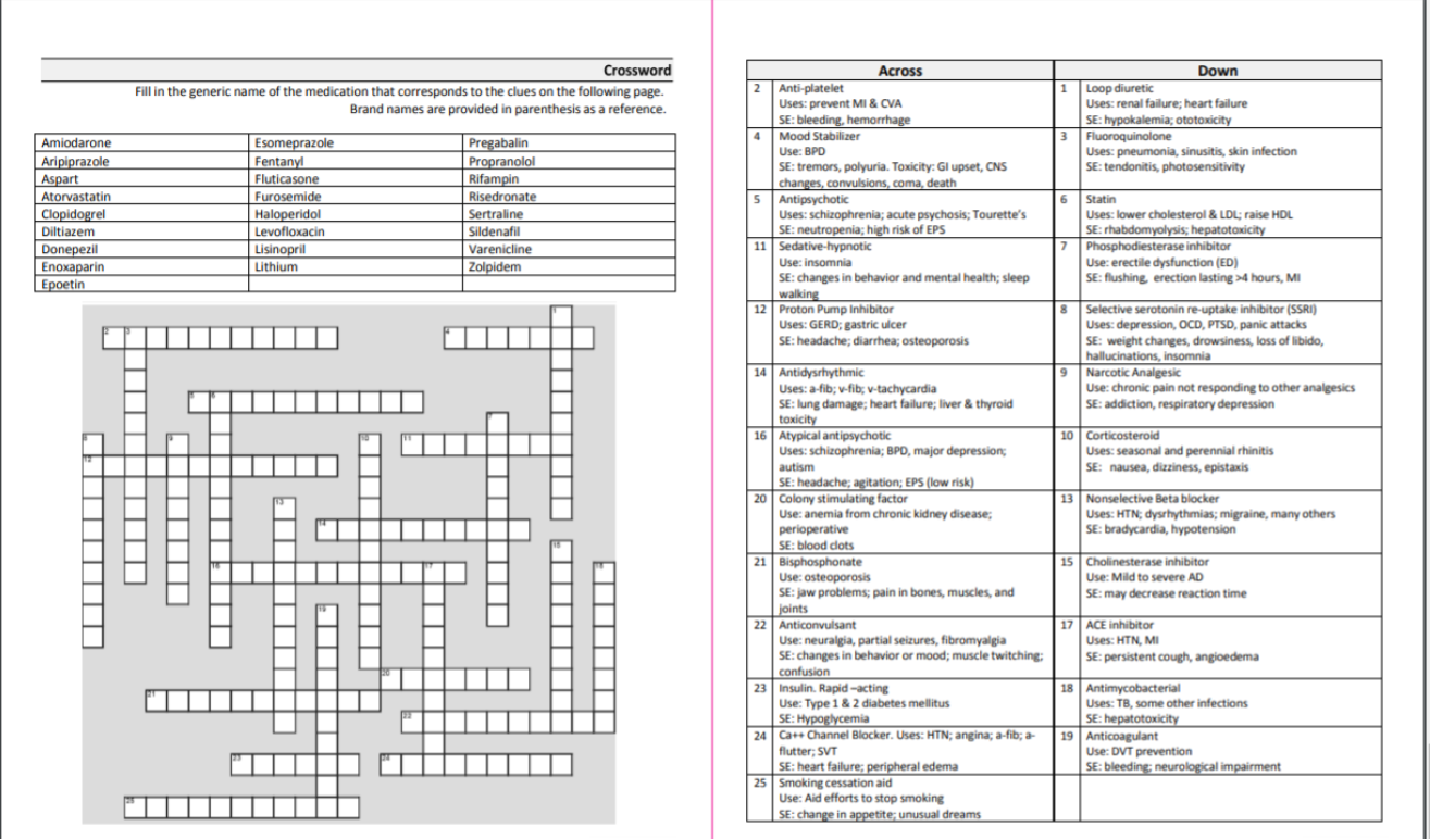 Solved Crossword Fill in the generic name of the medication