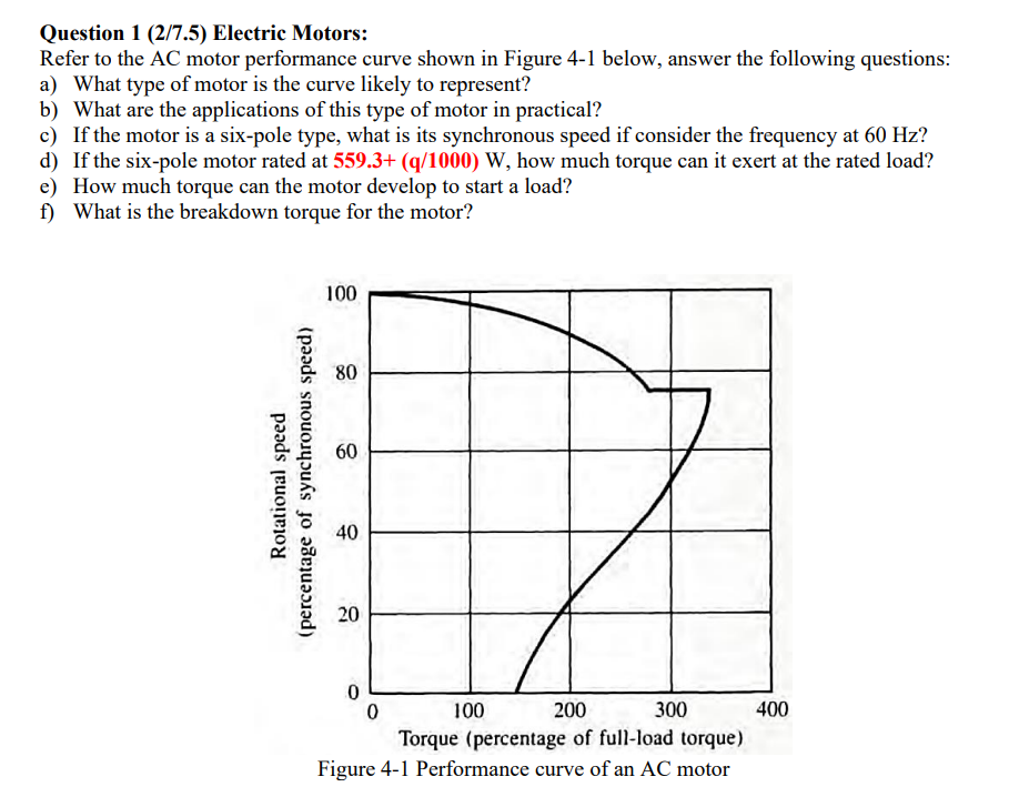 Solved Question 1 (2/7.5) Electric Motors: Refer to the AC | Chegg.com image.