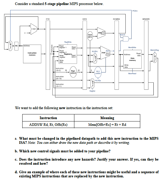 Consider a standard 5-stage pipeline MIPS processor | Chegg.com