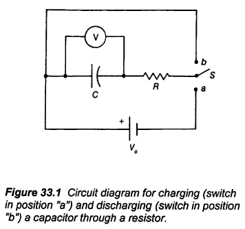 Solved 1. In a circuit such as the one in Figure 33-1 with | Chegg.com