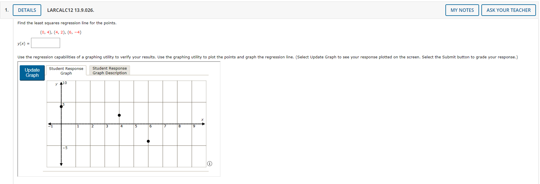 Solved Find the least squares regression line for the | Chegg.com
