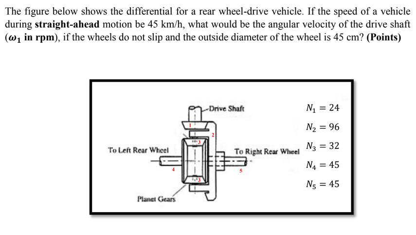 Solved The figure below shows the differential for a rear | Chegg.com