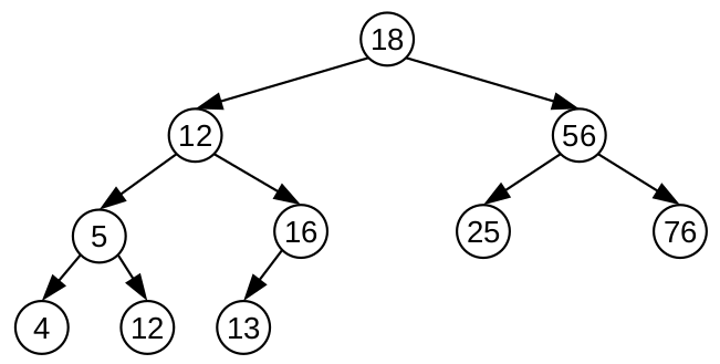 Solved I know this graph is a complete tree from a multiple | Chegg.com