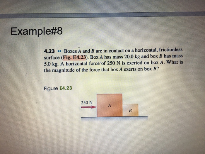 Solved Example#8 4.23 Boxes A And B Are In Contact On A | Chegg.com