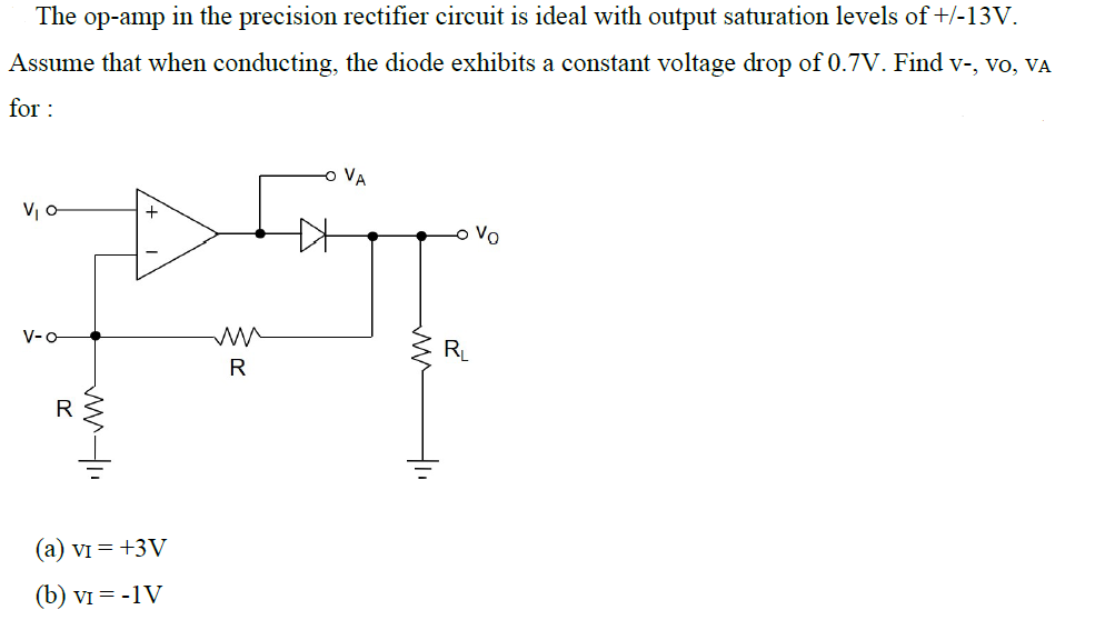 Solved The opamp in the precision rectifier circuit is