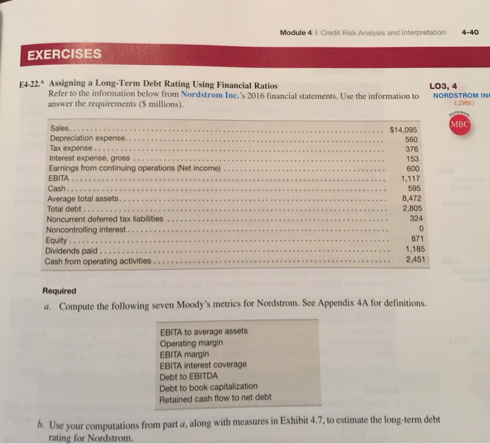 Solved Module 4 I Credit Risk Analysis and interpretation | Chegg.com