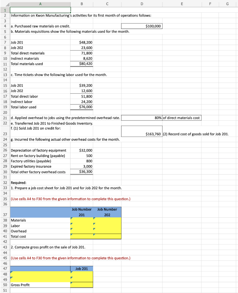 Solved А B с D E F 1 2 Information on Kwon Manufacturing's | Chegg.com