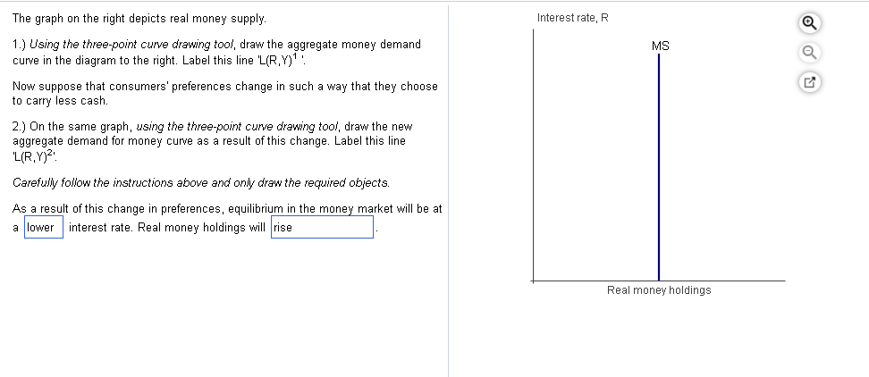 Solved Interest rate, R MS os The graph on the right depicts | Chegg.com