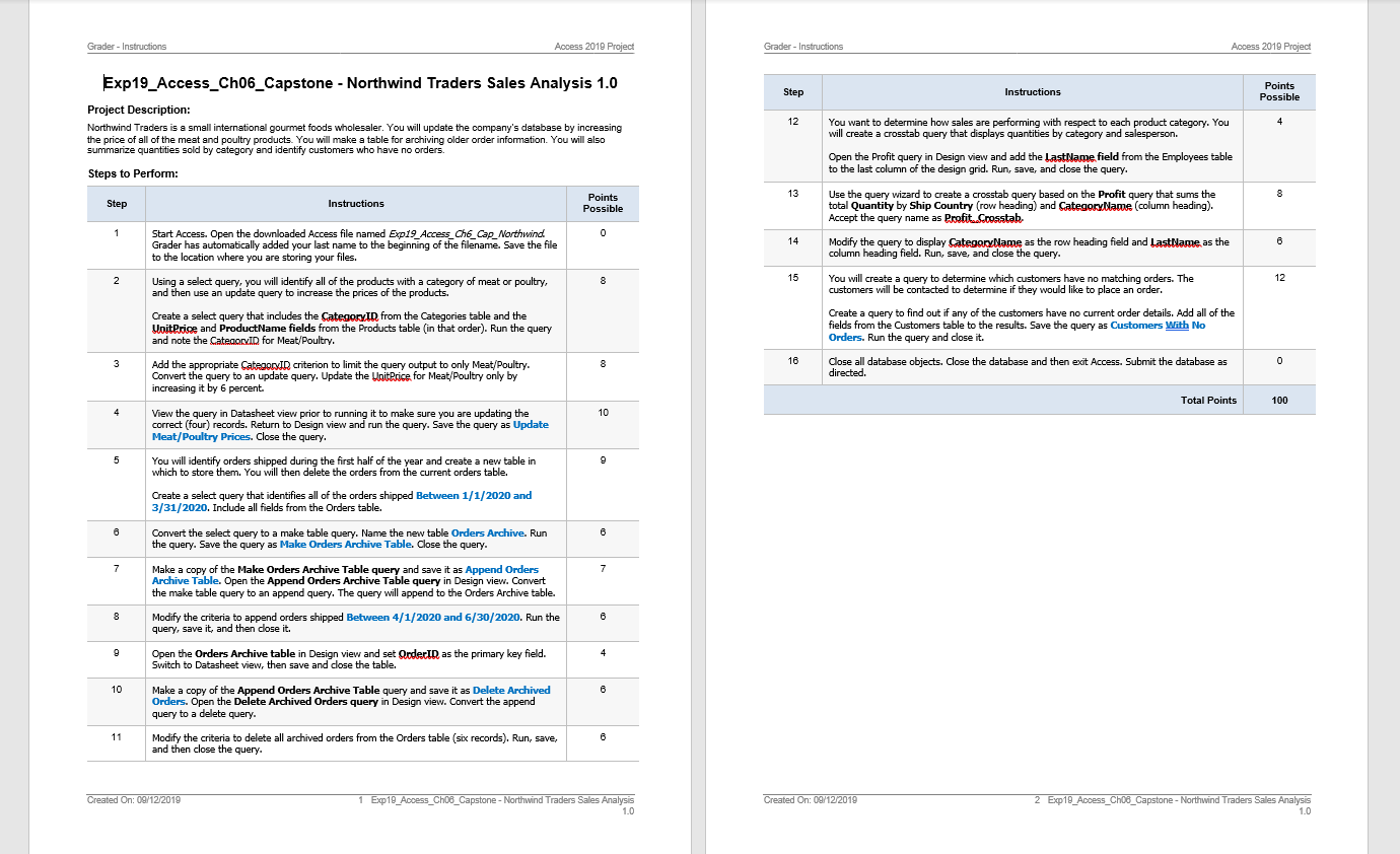 Exp19_Access_Ch06_Capstone - Northwind Traders | Chegg.com