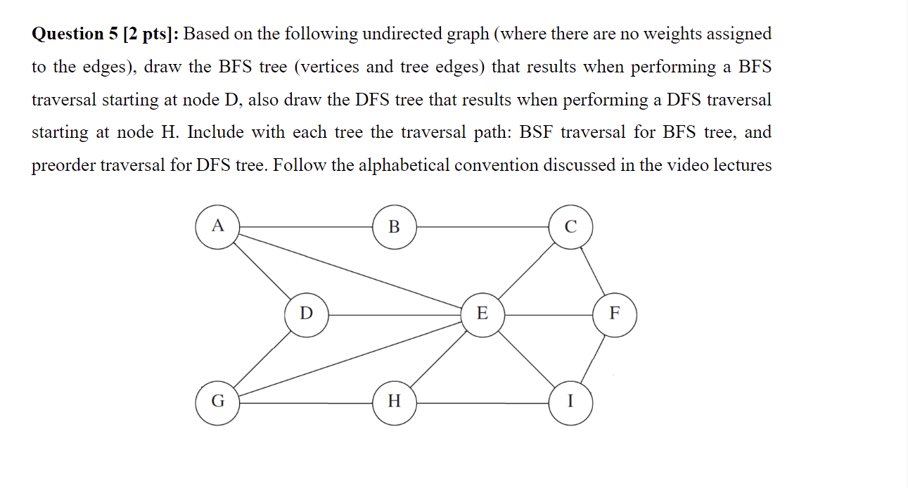 Solved Question 5 [2 Pts]: Based On The Following Undirected | Chegg.com