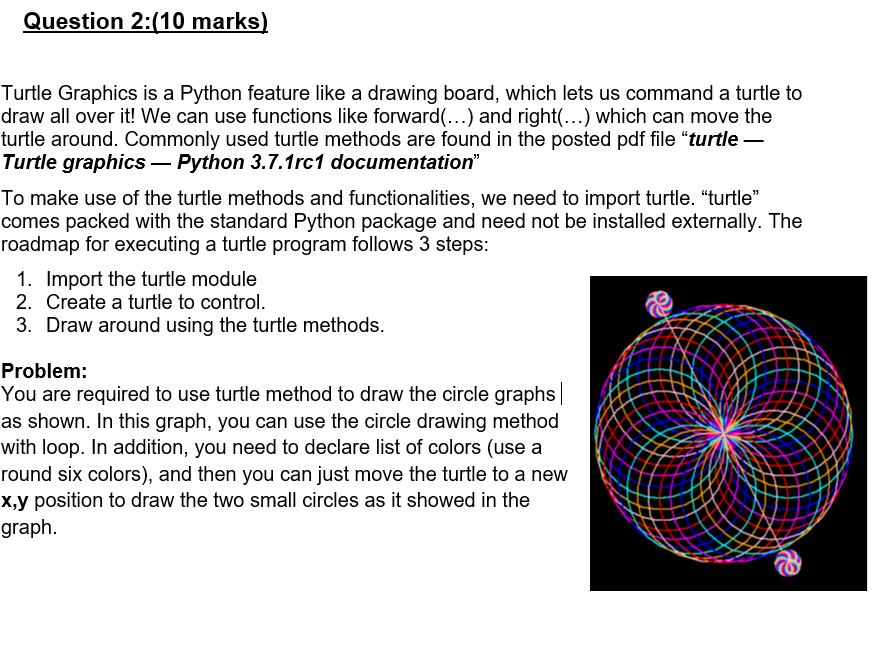 Solved Turtle Graphics Is A Python Feature Like A Drawing | Chegg.com