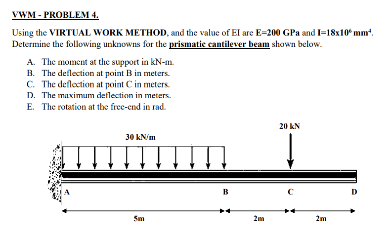 Solved VWM - PROBLEM 4. Using the VIRTUAL WORK METHOD, and | Chegg.com