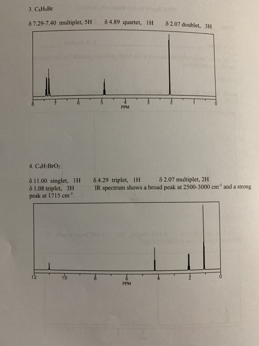 Solved NMR Spectroscopy Report/Data Sheet Name Date: Lab | Chegg.com