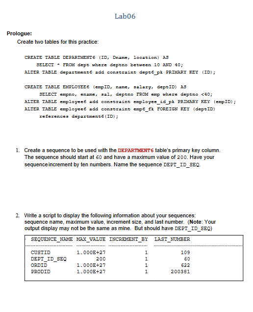 Solved This Needs To Be Done On SQL Plus I Need Both The SQL | Chegg.com