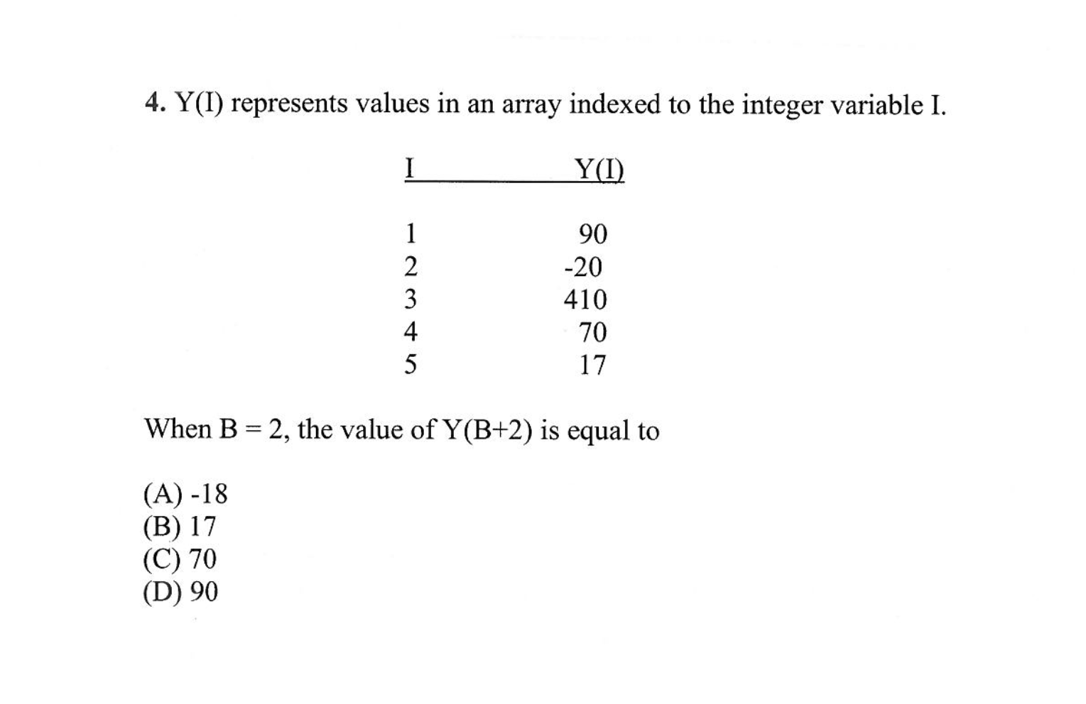 Solved 4. Y(I) represents values in an array indexed to the | Chegg.com