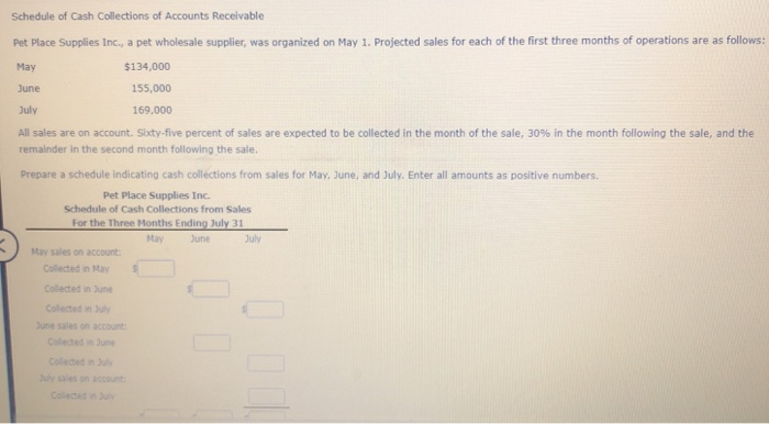 Solved Schedule of Cash Collections of Accounts Receivable | Chegg.com