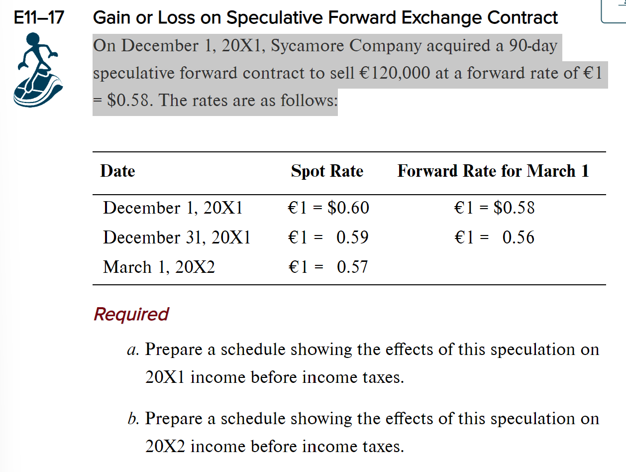 Solved Gain or Loss on Speculative Forward Exchange Contract