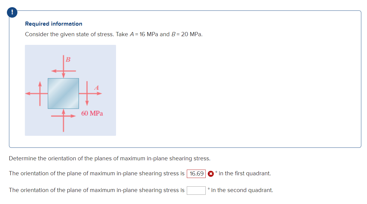 Solved ! Required Information Consider The Given State Of | Chegg.com