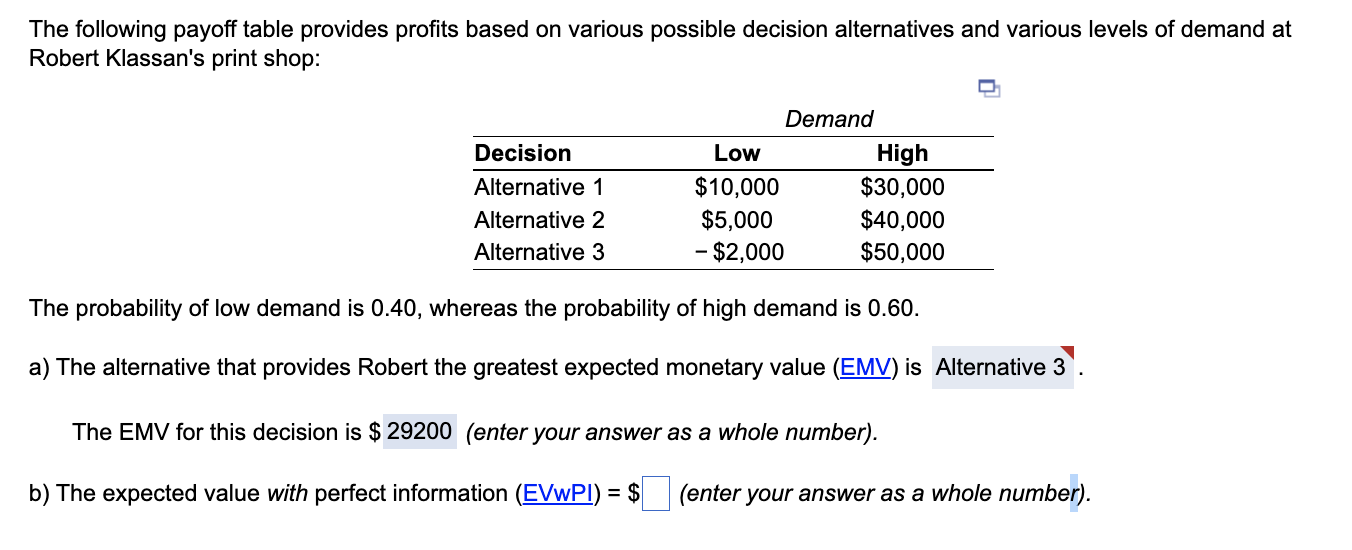 Solved The following payoff table provides profits based on | Chegg.com