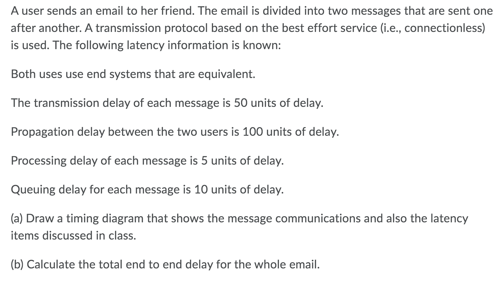 Solved A user sends an email to her friend. The email is | Chegg.com