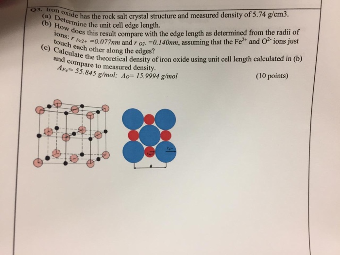 Solved (a) Dete de has the rock salt crystal structure and