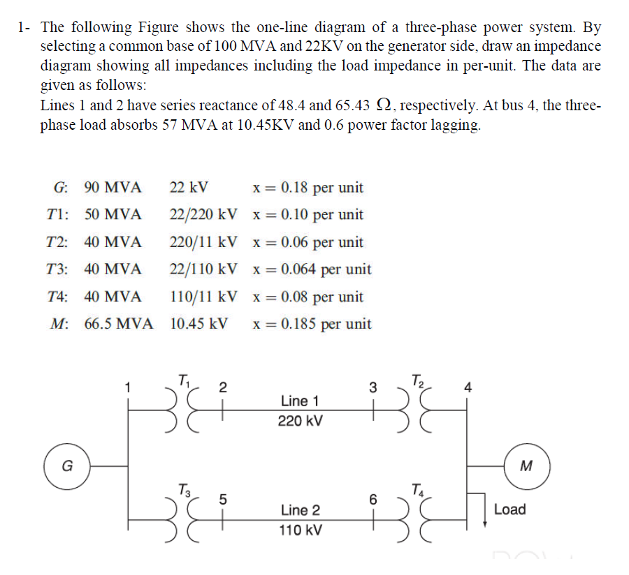 Solved 1- The following Figure shows the one-line diagram of | Chegg.com