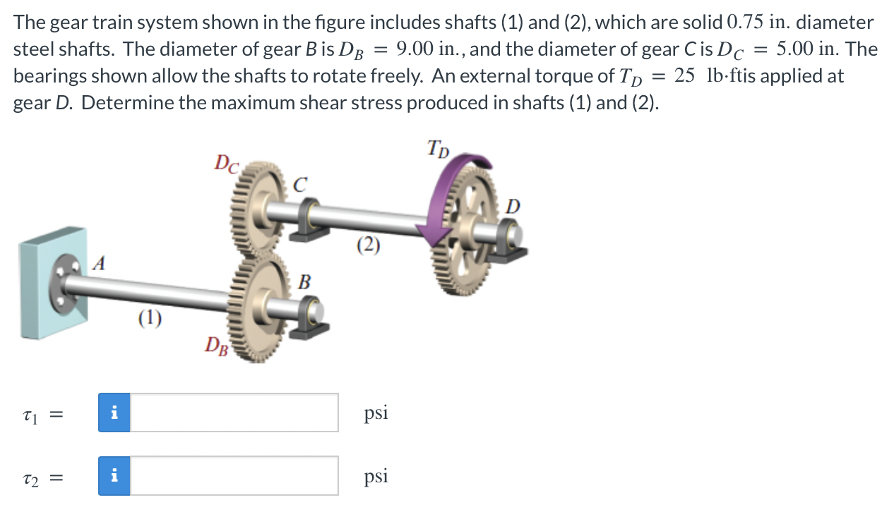 Solved The Gear Train System Shown In The Figure Includes | Chegg.com